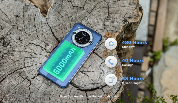 Смартфон Unihertz TickTock-E 4/64Gb Black(Blue)